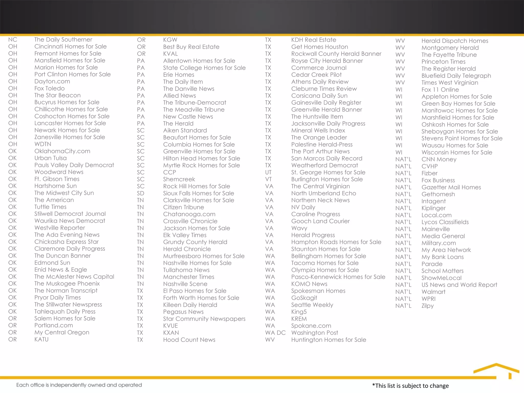 NC The Daily Southerner OH Cincinnati Homes for Sale OH Fremont Homes for Sale OH Mansfield Homes for Sale OH Marion Homes for Sale OH Port Clinton Homes for Sale OH Dayton.com OH Fox Toledo OH The Star Beacon OH Bucyrus Homes for Sale OH Chillicothe Homes for Sale OH Coshocton Homes for Sale OH Lancaster Homes for Sale OH Newark Homes for Sale OH Zanesville Homes for Sale OH WDTN OK OklahomaCity.com OK Urban Tulsa OK Pauls Valley Daily Democrat OK Woodward News OK Ft. Gibson Times OK Hartshorne Sun OK The Midwest City Sun OK The American OK Tuttle Times OK Stilwell Democrat Journal OK Waurika News Democrat OK Westville Reporter OK The Ada Evening News OK Chickasha Express Star OK Claremore Daily Progress OK The Duncan Banner OK Edmond Sun OK Enid News & Eagle OK The McAlester News Capital OK The Muskogee Phoenix OK The Norman Transcript OK Pryor Daily Times OK The Stillwater Newspress OK Tahlequah Daily Press OR Salem Homes for Sale OR Portland.com OR My Central Oregon OR KATU OR KGW OR Best Buy Real Estate OR KVAL PA Allentown Homes for Sale PA State College Homes for Sale PA Erie Homes PA The Daily Item PA The Danville News PA Allied News PA The Tribune-Democrat PA The Meadville Tribune PA New Castle News PA The Herald SC Aiken Standard SC Beaufort Homes for Sale SC Columbia Homes for Sale SC Greenville Homes for Sale SC Hilton Head Homes for Sale SC Myrtle Rock Homes for Sale SC CCP SC Shemcreek SC Rock Hill Homes for Sale SD Sioux Falls Homes for Sale TN Clarksville Homes for Sale TN Citizen Tribune TN Chatanooga.com TN Crossville Chronicle TN Jackson Homes for Sale TN Elk Valley Times TN Grundy County Herald TN Herald Chronicle TN Murfreesboro Homes for Sale TN Nashville Homes for Sale TN Tullahoma News TN Manchester Times TN Nashville Scene TX El Paso Homes for Sale TX Forth Worth Homes for Sale TX Killeen Daily Herald TX Pegasus News TX Star Community Newspapers TX KVUE TX KXAN TX Hood Count News TX KDH Real Estate TX Get Homes Houston TX Rockwall County Herald Banner TX Royse City Herald Banner TX Commerce Journal TX Cedar Creek Pilot TX Athens Daily Review TX Cleburne Times Review TX Corsicana Daily Sun TX Gainesville Daily Register TX Greenville Herald Banner TX The Huntsville Item TX Jacksonville Daily Progress TX Mineral Wells Index TX The Orange Leader TX Palestine Herald-Press TX The Port Arthur News TX San Marcos Daily Record TX Weatherford Democrat UT St. George Homes for Sale VT Burlington Homes for Sale VA The Central Virginian VA North Umberland Echo VA Northern Neck News VA NV Daily VA Caroline Progress VA Gooch Land Courier VA Wavy VA Herald Progress VA Hampton Roads Homes for Sale VA Staunton Homes for Sale WA Bellingham Homes for Sale WA Tacoma Homes for Sale WA Olympia Homes for Sale WA Pasco-Kennewick Homes for Sale WA KOMO News WA Spokesman Homes WA GoSkagit WA Seattle Weekly WA King5 WA KREM WA Spokane.com WA DC Washington Post WV Huntington Homes for Sale WV Herald Dispatch Homes WV Montgomery Herald WV The Fayette Tribune WV Princeton Times WV The Register Herald WV Bluefield Daily Telegraph WV Times West Virginian WI Fox 11 Online WI Appleton Homes for Sale WI Green Bay Homes for Sale WI Manitowoc Homes for Sale WI Marshfield Homes for Sale WI Oshkosh Homes for Sale WI Sheboygan Homes for Sale WI Stevens Point Homes for Sale WI Wausau Homes for Sale WI Wisconsin Homes for Sale NAT’L CNN Money NAT’L CVHP NAT’L Fizber NAT’L Fox Business NAT’L Gazetter Mail Homes NAT’L Gethomesh NAT’L Intagent NAT’L Kiplinger NAT’L Local.com NAT’L Lycos Classifields NAT’L Maineville NAT’L Media General NAT’L Military.com NAT’L My Area Network NAT’L My Bank Loans NAT’L Parade NAT’L School Matters NAT’L ShowMeLocal NAT’L US News and World Report NAT’L Walmart NAT’L WPRI NAT’L Zilpy *This list is subject to change 