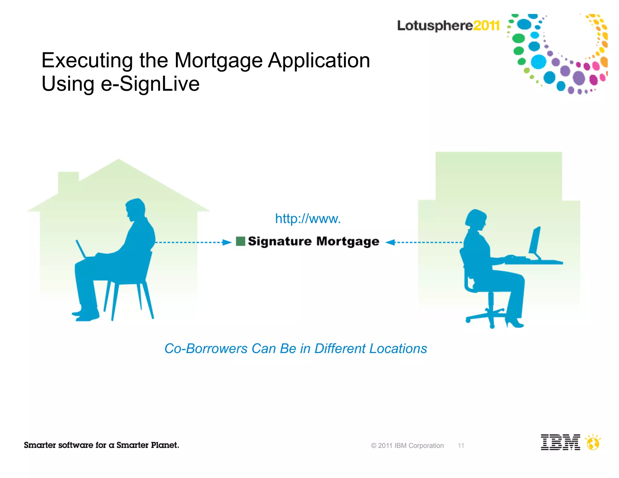 Executing the Mortgage Application
Using e-SignLive




                             http://www.




            Co-Borrowers Can Be in Different Locations




                                             © 2011 IBM Corporation   11
 