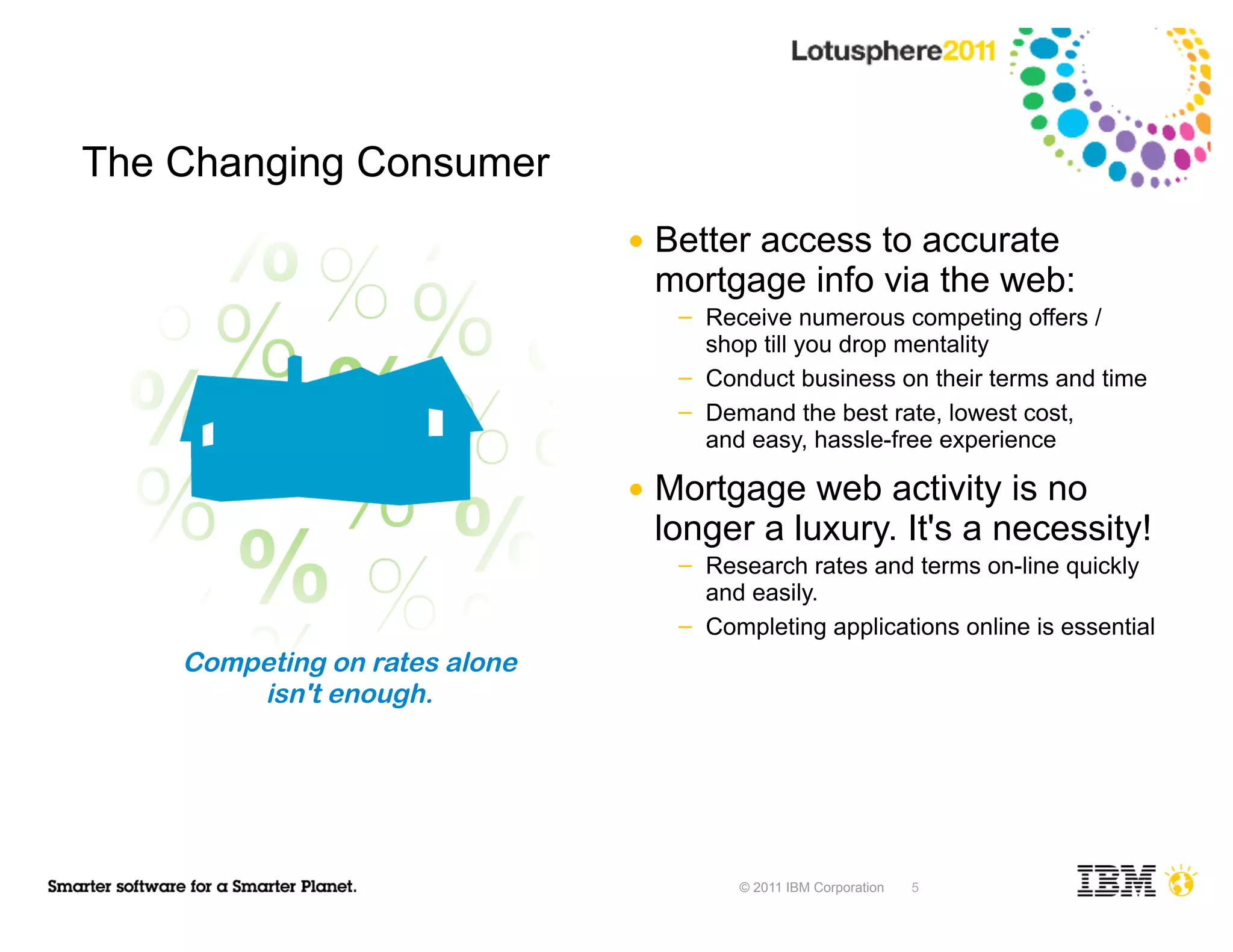 The Changing Consumer
                               ●   Better access to accurate
                                   mortgage info via the web:
                                    ─   Receive numerous competing offers /
                                        shop till you drop mentality
                                    ─   Conduct business on their terms and time
                                    ─   Demand the best rate, lowest cost,
                                        and easy, hassle-free experience

                               ●   Mortgage web activity is no
                                   longer a luxury. It's a necessity!
                                    ─   Research rates and terms on-line quickly
                                        and easily.
                                    ─   Completing applications online is essential
    Competing on rates alone
        isn't enough.




                                           © 2011 IBM Corporation   5
 