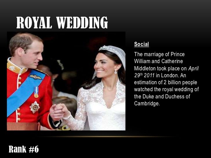2011 Major Events 2011 Major Events