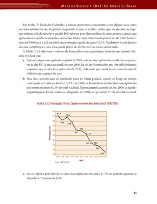 M apa       da   V iolência 2011: o s J oVens      do   b rasil



    Em 18 das 27 Unidades Federadas, a década apresentou crescimento, e em alguns casos como
os vistos anteriormente, de grande magnitude. Como se explica, então, que, no atacado, as Capi-
tais tenham sofrido uma leve queda? Pelo enorme peso demográfico de umas poucas capitais que
apresentaram quedas acentuadas, como São Paulo, cujos números despencaram de 6.065 homicí-
dios em 1998 para 1.622 em 2008, uma exemplar queda de quase 73,3%. Também o Rio de Janeiro
deu sua contribuição, com uma queda global de 45,4% entre as datas consideradas.
    A Tabela 3.2.2 relaciona o número de homicídios com a população existente nas capitais. Per-
mite verificar que:
    a.	 Apesar das quedas registradas a partir de 2003, as taxas das capitais são, ainda, bem superio-
        res às das UF (a taxa nacional, no ano 2008, foi de 26,4 homicídios em 100 mil habitantes,
        enquanto que a taxa das capitais foi de 37,3), indicando que ainda existe concentração de
        violência nas capitais do país,
   b.	 Mas essa concentração vai perdendo peso de forma gradual, caindo ao longo do tempo,
       como pode ser visto no Gráfico 3.2.2. Em 1998, os homicídios acontecidos nas capitais do
       país representavam 41,3% do total nacional. Especialmente, a partir do ano 2000, as quedas
       na participação foram contínuas, chegando, em 2008, a representar 33,5% do total nacional.


               Gráfico 3.2.2. Participação (%) das Capitais nos Homicídios Totais. Brasil, 1998/2008.

                                             42
                                                    41,3
                                                               40,9
                                             41

                                             40
                                                        40,2
                                                                39,8
                                             39
                          Participação (%)




                                                                               38,0
                                             38
                                                                        38,1
                                                                                       37,3
                                             37

                                             36
                                                                                      35,5    35,0
                                             35
                                                                                                34,6
                                             34

                                             33                                                        33,5
                                                  1998 1999 2000 2001 2002 2003 2004 2005 2006 2007 2008

                                                                               ANO
                                                  Fonte: SIM/SVS/MS



   c.	 Isso se explica pelo fato de as taxas das capitais terem caído 17,7% no período, quando as
       taxas das UF cresceram 1,9%.



                                                                                                                        33
 