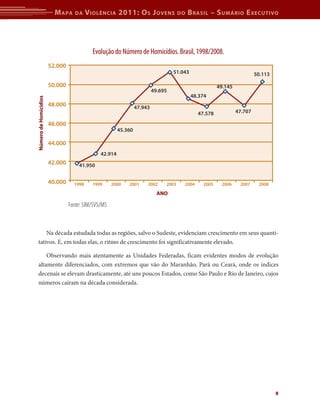 M apa    da     V iolência 2011: o s J oVens                do   b rasil – s uMário e xecutiVo




                                           Evolução do Número de Homicídios. Brasil, 1998/2008.
                       52.000
                                                                                  51.043                                50.113

                       50.000                                                                         49.145
                                                                         49.695
                                                                                           48.374
Número de Homicídios




                       48.000                                   47.943
                                                                                             47.578            47.707

                       46.000
                                                       45.360

                       44.000
                                              42.914
                       42.000       41.950


                       40.000     1998     1999     2000   2001      2002     2003    2004     2005    2006     2007     2008

                                                                           ANO

                                Fonte: SIM/SVS/MS



      Na década estudada todas as regiões, salvo o Sudeste, evidenciam crescimento em seus quanti-
  tativos. E, em todas elas, o ritmo de crescimento foi significativamente elevado.

      Observando mais atentamente as Unidades Federadas, ficam evidentes modos de evolução
  altamente diferenciados, com extremos que vão do Maranhão, Pará ou Ceará, onde os índices
  decenais se elevam drasticamente, até uns poucos Estados, como São Paulo e Rio de Janeiro, cujos
  números caíram na década considerada.




                                                                                                                                 8
 