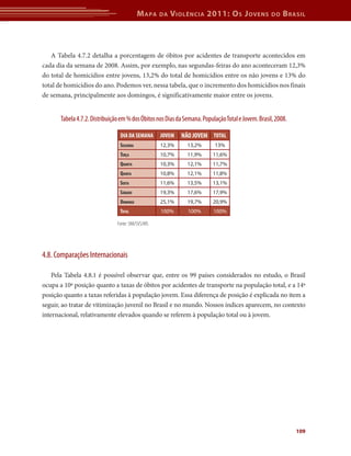 M apa    da   V iolência 2011: o s J oVens                do   b rasil



   A Tabela 4.7.2 detalha a porcentagem de óbitos por acidentes de transporte acontecidos em
cada dia da semana de 2008. Assim, por exemplo, nas segundas-feiras do ano aconteceram 12,3%
do total de homicídios entre jovens, 13,2% do total de homicídios entre os não jovens e 13% do
total de homicídios do ano. Podemos ver, nessa tabela, que o incremento dos homicídios nos finais
de semana, principalmente aos domingos, é significativamente maior entre os jovens.


       Tabela 4.7.2. Distribuição em % dos Óbitos nos Dias da Semana. População Total e Jovem. Brasil, 2008.

                                 DIA DA SEMANA      JOVEM   NÃO JOVEM TOTAL
                                 SEGUNDA            12,3%      13,2%       13%
                                 TERÇA              10,7%      11,9%      11,6%
                                 QUARTA             10,3%      12,1%      11,7%
                                 QUINTA             10,8%      12,1%      11,8%
                                 SEXTA              11,6%      13,5%      13,1%
                                 SÁBADO             19,3%      17,6%      17,9%
                                 DOMINGO            25,1%      19,7%      20,9%
                                 TOTAL              100%       100%        100%

                                Fonte: SIM/SVS/MS




4.8. Comparações Internacionais

    Pela Tabela 4.8.1 é possível observar que, entre os 99 países considerados no estudo, o Brasil
ocupa a 10ª posição quanto a taxas de óbitos por acidentes de transporte na população total, e a 14ª
posição quanto a taxas referidas à população jovem. Essa diferença de posição é explicada no item a
seguir, ao tratar de vitimização juvenil no Brasil e no mundo. Nossos índices aparecem, no contexto
internacional, relativamente elevados quando se referem à população total ou à jovem.




                                                                                                               109
 