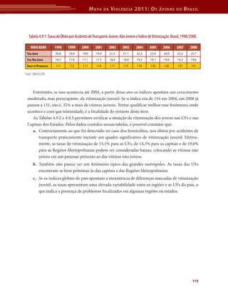 M apa    da   V iolência 2011: o s J oVens               do      b rasil




   Tabela 4.9.1. Taxas de Óbito por Acidente de Transporte Jovem, Não Jovem e Índice de Vitimização. Brasil, 1998/2008.

    INDICADOR            1998   1999   2000      2001     2002      2003    2004      2005     2006     2007       2008
 TAXA JOVEM              20,8   19,9    19,0     19,4        21,5   21,1     22,3     23,0      24,0     25,2      25,7
 TAXA NÃO JOVEM          18,7   17,8    17,1     17,7        18,4   18,4     19,3     19,1      19,0     19,2      19,6
 ÍNDICE DE VITIMIzAÇÃO   111    112     111      110         117    115      116      120       126      131       131

Fonte: SIM/SVS/MS




    Entretanto, se isso acontecia até 2004, a partir desse ano os índices apontam um crescimento
 moderado, mas preocupante, da vitimização juvenil. Se o índice era de 116 em 2004, em 2008 já
 passou a 131, isto é, 31% a mais de vítimas juvenis. Tentar qualificar melhor esse fenômeno, onde
 acontece e com que intensidade, é a finalidade do restante deste item.
    As Tabelas 4.9.2 e 4.9.3 permitem verificar a situação da vitimização dos jovens nas UFs e nas
 Capitais dos Estados. Pelos dados contidos nessas tabelas, é possível constatar que:
    a.	 Contrariamente ao que foi detectado no caso dos homicídios, nos óbitos por acidentes de
        transporte praticamente inexiste um quadro significativo de vitimização juvenil. Efetiva-
        mente, as taxas de vitimização de 15,1% para as UFs, de 14,3% para as capitais e de 19,6%
        para as Regiões Metropolitanas podem ser consideradas baixas, colocando as vítimas não
        jovens em um patamar próximo ao das vítimas não jovens.
       b.	 Também não parece ser um fenômeno típico das grandes metrópoles. As taxas das UFs
           encontram-se bem próximas às das capitais e das Regiões Metropolitanas.
       c.	 Se os índices globais do país apontam a inexistência de diferenças marcadas de vitimização
           juvenil, as taxas apresentam uma elevada variabilidade entre as regiões e as UFs do país, o
           que indica a presença de problemas focalizados em algumas regiões ou estados.




                                                                                                                    113
 