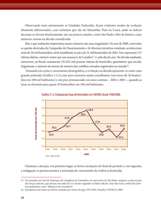 Observando mais atentamente as Unidades Federadas, ficam evidentes modos de evolução
altamente diferenciados, com extremos que vão do Maranhão, Pará ou Ceará, onde os índices
decenais se elevam drasticamente, até uns poucos estados, como São Paulo e Rio de Janeiro, cujos
números caíram na década considerada.
    Mas o que realmente impressiona nesses números são suas magnitudes. No ano de 2008, com todas
as quedas derivadas da Campanha do Desarmamento e de diversas iniciativas estaduais, aconteceram
mais de 50 mil homicídios, nível semelhante ao pico de 51 mil homicídios de 2003. Isso representa 137
vítimas diárias, número maior que um massacre de Caradiru15 a cada dia do ano. Na década analisada,
morreram, no Brasil, exatamente 521.822 mil pessoas vítimas de homicídio, quantitativo que excede,
largamente, o número de mortes da maioria dos conflitos armados registrados no mundo16.
    Tomando em conta o crescimento demográfico, a evolução na década apresenta-se como uma
grande pirâmide (Gráfico 3.1.2) com anos extremos muito semelhantes (em torno de 26 homicí-
dios em 100 mil habitantes) e um pico pronunciado nos anos centrais – 2002 e 2003 –, quando as
taxas se elevaram para quase 29 homicídios em 100 mil habitantes.


                                               Gráfico 3.1.2. Evolução das Taxas de Homicídios (em 100 Mil). Brasil, 1998/2008.
                                               30


                                               29
             Taxas de homicídio (em 100 mil)




                                                                                                       28,9

                                               28
                                                                                              28,5
                                                                           27,8
                                                                                                              27,0
                                               27
                                                                               26,7                                     26,3          26,4
                                                           26,2
                                               26
                                                        25,9                                                     25,8
                                               25
                                                                                                                                  25,2


                                               24
                                                    1998    1999        2000    2001   2002     2003     2004    2005   2006   2007   2008

                                                                                                ANO
                                                    Fonte: SIM/SVS/MS


    Chamam a atenção, em primeiro lugar, as fortes oscilações do final do período e, em segundo,
a indagação se presenciaremos a retomada do crescimento da violência homicida.


15. Um tumulto na Casa de Detenção do Complexo de Carandiru, na zona norte de São Paulo, originou a intervenção
    das forças policiais, que deixou um saldo de 111 mortes segundo os dados oficiais. Esse fato ficou conhecido inter-
    nacionalmente como “Massacre do Carandiru”.
16. Estudamos esse tema em Mortes matadas por armas de fogo 1979-2003. Brasília: UNESCO, 2004.


24
 