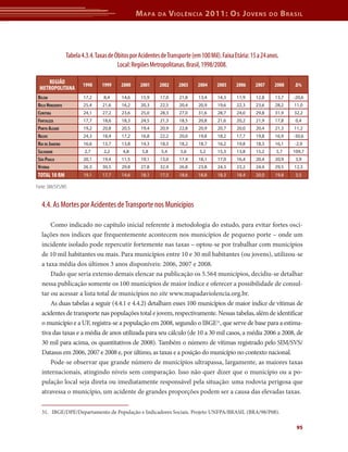 M apa     da      V iolência 2011: o s J oVens                 do     b rasil




                  Tabela 4.3.4. Taxas de Óbitos por Acidentes de Transporte (em 100 Mil). Faixa Etária: 15 a 24 anos.
                                          Local: Regiões Metropolitanas. Brasil, 1998/2008.

    REGIÃO               1998     1999     2000     2001     2002     2003     2004     2005     2006     2007     2008     Δ%
 METROPOLITANA
 BELéM                    17,2     8,4     14,6     15,9     17,0      21,8    13,4     14,3     11,9     12,8     13,7     -20,6
 BELO HORIzONTE           25,4     21,6    16,2     20,3     22,5      20,4    20,9     19,6     22,3     23,6     28,2     11,0
 CURITIBA                 24,1     27,2    23,6     25,0     28,3      27,0    31,6     28,7     24,0     29,8     31,9     32,2
 FORTALEzA                17,7     18,6    18,3     24,5     21,3      18,5    20,8     21,6     20,2     21,9     17,8     0,4
 PORTO ALEGRE             19,2     20,8    20,5     19,4     20,9      22,8    20,9     20,7     20,0     20,4     21,3     11,2
 RECIFE                   24,3     18,4    17,2     16,8     22,2      20,0    19,8     18,2     17,7     19,8     16,9     -30,6
 RIO DE JANEIRO           16,6     13,7    13,8     14,3     18,3      18,2    18,7     16,2     19,8     18,3     16,1     -2,9
 SALVADOR                 2,7      2,2      4,8      5,8      5,4      5,6      5,2     15,3     13,8     15,2     5,7     109,7
 SÃO PAULO                20,1     19,4    11,5     19,1     13,0      17,4    18,1     17,0     16,4     20,4     20,9     3,9
 VITóRIA                  26,3     30,5    29,8     27,8     32,4      26,8    23,8     24,3     23,2     24,4     29,5     12,3
 tOtAL 10 rM              19,1     17,7    14,6     18,1     17,5      18,6    18,8     18,3     18,4     20,0     19,8     3,5

Fonte: SIM/SVS/MS


   4.4. As Mortes por Acidentes de Transporte nos Municípios

       Como indicado no capítulo inicial referente à metodologia do estudo, para evitar fortes osci-
   lações nos índices que frequentemente acontecem nos municípios de pequeno porte – onde um
   incidente isolado pode repercutir fortemente nas taxas – optou-se por trabalhar com municípios
   de 10 mil habitantes ou mais. Para municípios entre 10 e 30 mil habitantes (ou jovens), utilizou-se
   a taxa média dos últimos 3 anos disponíveis: 2006, 2007 e 2008.
       Dado que seria extenso demais elencar na publicação os 5.564 municípios, decidiu-se detalhar
   nessa publicação somente os 100 municípios de maior índice e oferecer a possibilidade de consul-
   tar ou acessar a lista total de municípios no site www.mapadaviolencia.org.br.
       As duas tabelas a seguir (4.4.1 e 4.4.2) detalham esses 100 municípios de maior índice de vítimas de
   acidentes de transporte nas populações total e jovem, respectivamente. Nessas tabelas, além de identificar
   o município e a UF, registra-se a população em 2008, segundo o IBGE31, que serve de base para a estima-
   tiva das taxas e a média de anos utilizada para seu cálculo (de 10 a 30 mil casos, a média 2006 a 2008, de
   30 mil para acima, os quantitativos de 2008). Também o número de vítimas registrado pelo SIM/SVS/
   Datasus em 2006, 2007 e 2008 e, por último, as taxas e a posição do município no contexto nacional.
       Pode-se observar que grande número de municípios ultrapassa, largamente, as maiores taxas
   internacionais, atingindo níveis sem comparação. Isso não quer dizer que o município ou a po-
   pulação local seja direta ou imediatamente responsável pela situação: uma rodovia perigosa que
   atravessa o município, um acidente de grandes proporções podem ser a causa das elevadas taxas.

   31. IBGE/DPE/Departamento de População e Indicadores Sociais. Projeto UNFPA/BRASIL (BRA/98/P08).

                                                                                                                             95
 