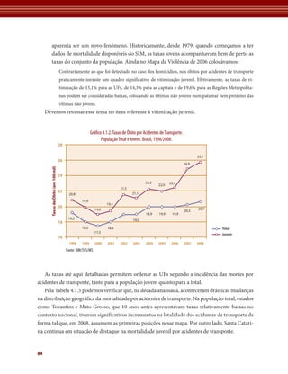 84 
aparenta ser um novo fenômeno. Historicamente, desde 1979, quando começamos a ter 
dados de mortalidade disponíveis do SIM, as taxas jovens acompanhavam bem de perto as 
taxas do conjunto da população. Ainda no Mapa da Violência de 2006 colocávamos: 
Contrariamente ao que foi detectado no caso dos homicídios, nos óbitos por acidentes de transporte 
praticamente inexiste um quadro significativo de vitimização juvenil. Efetivamente, as taxas de vi-timização 
de 15,1% para as UFs, de 14,3% para as capitais e de 19,6% para as Regiões Metropolita-nas 
podem ser consideradas baixas, colocando as vítimas não jovens num patamar bem próximo das ­vítimas 
não jovens. 
Devemos retomar esse tema no item referente à vitimização juvenil. 
Gráfico 4.1.2. Taxas de Óbito por Acidentes de Transporte. 
População Total e Jovem. Brasil, 1998/2008. 
20,8 
19,9 
19,2 
18,0 
1998 1999 2000 2001 2002 2003 2004 2005 2006 2007 2008 
Fonte: SIM/SVS/MS 
28 
Taxas de Óbito (em 100 mil) 
26 
24 
22 
20 
18 
16 
Total 
Jovem 
19,4 
21,5 
21,1 
22,3 
22,0 22,4 
24,9 
25,7 
19,0 20,3 20,7 
17,5 
18,0 
19,0 
19,9 19,9 19,9 
As taxas até aqui detalhadas permitem ordenar as UFs segundo a incidência das mortes por 
acidentes de transporte, tanto para a população jovem quanto para a total. 
Pela Tabela 4.1.5 podemos verificar que, na década analisada, aconteceram drásticas mudanças 
na distribuição geográfica da mortalidade por acidentes de transporte. Na população total, estados 
como Tocantins e Mato Grosso, que 10 anos antes apresentavam taxas relativamente baixas no 
contexto nacional, tiveram significativos incrementos na letalidade dos acidentes de transporte de 
forma tal que, em 2008, assumem as primeiras posições nesse mapa. Por outro lado, Santa Catari-na 
continua em situação de destaque na mortalidade juvenil por acidentes de transporte. 
 