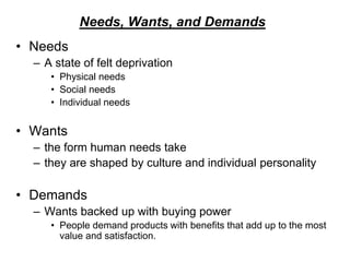 MARKETING MANAGEMENT | PPT