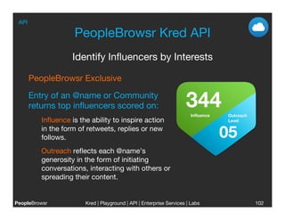API

                     PeopleBrowsr Kred API
                    Identify Inﬂuencers by Interests

     PeopleBrowsr Exclusive
     Entry of an @name or Community
     returns top inﬂuencers scored on:
          Inﬂuence is the ability to inspire action
          in the form of retweets, replies or new
          follows. 
          Outreach reﬂects each @name’s
          generosity in the form of initiating
          conversations, interacting with others or
          spreading their content.


PeopleBrowsr
           Kred | Playground | API | Enterprise Services | Labs
                                                                           
   102
 