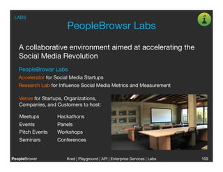 LABS

                        PeopleBrowsr Labs

   A collaborative environment aimed at accelerating the
   Social Media Revolution
   PeopleBrowsr Labs
   Accelerator for Social Media Startups
   Research Lab for Inﬂuence Social Media Metrics and Measurement

   Venue for Startups, Organizations,
   Companies, and Customers to host:

   Meetups
         Hackathons 

   Events
          Panels
   Pitch Events
    Workshops
   Seminars         Conferences


PeopleBrowsr
           Kred | Playground | API | Enterprise Services | Labs
                                                                           
   109
 