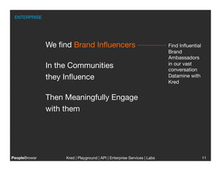 ENTERPRISE




                We ﬁnd Brand Inﬂuencers                                     Find Inﬂuential
                                                                            Brand
                                                                            Ambassadors
                In the Communities 
                                        in our vast
                                                                            conversation
                they Inﬂuence                                               Datamine with
                                                                            Kred


                Then Meaningfully Engage
                with them   




PeopleBrowsr
        Kred | Playground | API | Enterprise Services | Labs
                                                                        
                     11
 