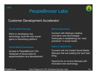 LABS

                         PeopleBrowsr Labs

   Customer Development Accelerator

    Social Media Startups

                           Brand Opportunity

    Work on developing new                            Connect with Startups creating
    technology, build the next social                 innovative new technologies
    game or advertising platform
                     Participate in establishing the “next
                                                      practices” in social media

    Social Media Developers 

                        Agency Opportunity 
       
    


    Access to PeopleBrowsr’s 50+
                     Connect with the hottest Social Media
    Terabytes of Social Data for
                     Startups that are building the next best
    experimentation and development
                  thing

                                                      Opportunity to involve Startups with
                                                      Innovative new technology

PeopleBrowsr
           Kred | Playground | API | Enterprise Services | Labs
                                                                           
                   110
 