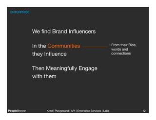 ENTERPRISE




                We ﬁnd Brand Inﬂuencers

                In the Communities 
                                        From their Bios,
                                                                            words and
                they Inﬂuence                                               connections



                Then Meaningfully Engage
                with them   




PeopleBrowsr
        Kred | Playground | API | Enterprise Services | Labs
                                                                        
                      12
 