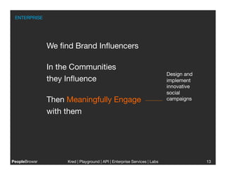 ENTERPRISE




                We ﬁnd Brand Inﬂuencers

                In the Communities 
                                                                            Design and
                they Inﬂuence                                               implement
                                                                            innovative
                                                                            social
                Then Meaningfully Engage
                                   campaigns

                with them   




PeopleBrowsr
        Kred | Playground | API | Enterprise Services | Labs
                                                                        
                13
 