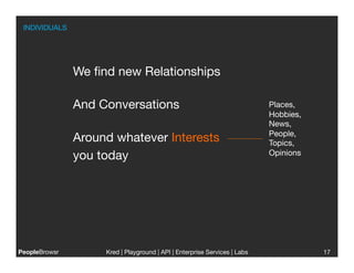 INDIVIDUALS




                We ﬁnd new Relationships

                And Conversations                                           Places,
                                                                            Hobbies,
                                                                            News,
                                                                            People,
                Around whatever Interests 
                                 Topics,
                you today
                                                  Opinions




PeopleBrowsr
        Kred | Playground | API | Enterprise Services | Labs
                                                                        
               17
 