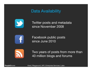 Data Availability
                                     

                      Twitter posts and metadata
                      since November 2008


                      Facebook public posts
                      since June 2010


                      Two years of posts from more than
                      40 million blogs and forums

PeopleBrowsr
   Kred | Playground | API | Enterprise Services | Labs
                                                                   
 