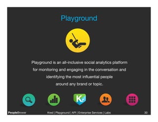 Playground




                Playground is an all-inclusive social analytics platform
                for monitoring and engaging in the conversation and
                        identifying the most inﬂuential people
                               around any brand or topic.




PeopleBrowsr
            Kred | Playground | API | Enterprise Services | Labs
                                                                            
   30
 