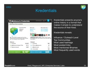 KRED

                           Kredentials

                                                     Kredentials presents anyone’s
                                                     online history in a format that
                                                     makes it simple to understand
                                                     the source of their Kred. 

                                                     Kredentials reveals:

                                                     Inﬂuence / Outreach Level
                                                     Top Communities
                                                     Most used hashtags
                                                     Most posted links
                                                     Most mentioned @names
                                                     Most frequently used words




PeopleBrowsr
   Kred | Playground | API | Enterprise Services | Labs
                                                                   
                   33
 