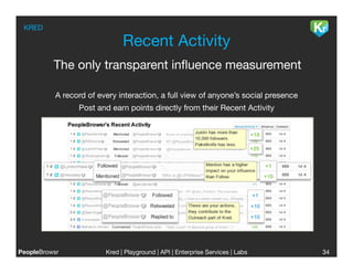 KRED

                               Recent Activity
          The only transparent inﬂuence measurement

           A record of every interaction, a full view of anyone’s social presence
                 Post and earn points directly from their Recent Activity




PeopleBrowsr
            Kred | Playground | API | Enterprise Services | Labs
                                                                            
        34
 