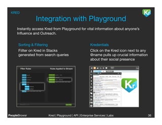 KRED

                 Integration with Playground
     Instantly access Kred from Playground for vital information about anyone’s
     Inﬂuence and Outreach.


      Sorting & Filtering
                                Kredentials 
      Fiilter on Kred in Stacks                           Click on the Kred icon next to any
      generated from search queries
                      @name pulls up crucial information
                                                          about their social presence




PeopleBrowsr
            Kred | Playground | API | Enterprise Services | Labs
                                                                            
                  36
 