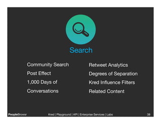 Search
            Community Search
                         Retweet Analytics
            Post Effect
                              Degrees of Separation
            1,000 Days of                             Kred Inﬂuence Filters
            Conversations
                            Related Content



PeopleBrowsr
         Kred | Playground | API | Enterprise Services | Labs
                                                                         
     38
 