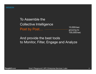 MISSION




                To Assemble the
                Collective Intelligence
                                                                             10,000/sec
                Post by Post…                                                growing to
                                                                             100,000/sec

                And provide the best tools
                to Monitor, Filter, Engage and Analyze




PeopleBrowsr
         Kred | Playground | API | Enterprise Services | Labs
                                                                         
                  4
                                                                                            
 