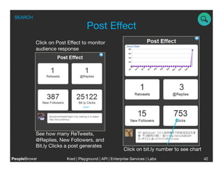 SEARCH

                                    Post Effect
           Click on Post Effect to monitor
           audience response




           See how many ReTweets,
           @Replies, New Followers, and
           Bit.ly Clicks a post generates
                                                          Click on bit.ly number to see chart
PeopleBrowsr
            Kred | Playground | API | Enterprise Services | Labs
                                                                            
                    42
 
