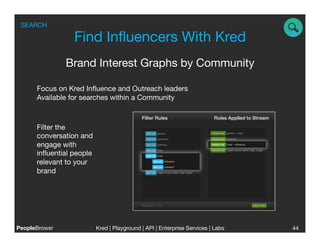 SEARCH

                 Find Inﬂuencers With Kred
                Brand Interest Graphs by Community
                                                 

      Focus on Kred Inﬂuence and Outreach leaders
      Available for searches within a Community



      Filter the
      conversation and
      engage with
      inﬂuential people
      relevant to your
      brand




PeopleBrowsr
             Kred | Playground | API | Enterprise Services | Labs
                                                                             
   44
 