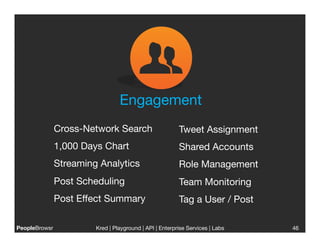 Engagement
            Cross-Network Search
                     Tweet Assignment
            1,000 Days Chart
                         Shared Accounts
            Streaming Analytics
                      Role Management
            Post Scheduling
                          Team Monitoring
            Post Effect Summary
                      Tag a User / Post

PeopleBrowsr
        Kred | Playground | API | Enterprise Services | Labs
                                                                        
   46
 