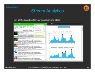 ENGAGEMENT

                             Stream Analytics
          Get all the analytics for your search in one Stack 




PeopleBrowsr
             Kred | Playground | API | Enterprise Services | Labs
                                                                             
   49
 
