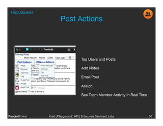 ENGAGEMENT

                         Post Actions




                                         Tag Users and Posts

                                         Add Notes

                                         Email Post 

                                         Assign 

                                         See Team Member Activity In Real Time




PeopleBrowsr
   Kred | Playground | API | Enterprise Services | Labs
                                                                   
              50
 