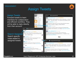 ENGAGEMENT

                                Assign Tweets
    Assign Tweets
    Forward tweets to team
    members for collaboration
    and efﬁcient workﬂow. They
    will be able to reply directly
    from their account



    Search Assigned
    Search speciﬁc
    notes added to
    assigned tweets




PeopleBrowsr
            Kred | Playground | API | Enterprise Services | Labs
                                                                            
   52
 