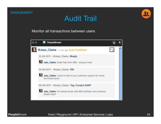 ENGAGEMENT

                                      Audit Trail
                Monitor all transactions between users




PeopleBrowsr
             Kred | Playground | API | Enterprise Services | Labs
                                                                             
   54
 