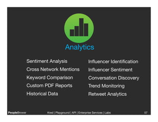 Analytics
            Sentiment Analysis
                        Inﬂuencer Identiﬁcation
            Cross Network Mentions 
                   Inﬂuencer Sentiment
            Keyword Comparison
                        Conversation Discovery
            Custom PDF Reports
                        Trend Monitoring
            Historical Data
                           Retweet Analytics


PeopleBrowsr
         Kred | Playground | API | Enterprise Services | Labs
                                                                         
        57
 