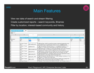 GRID

                               Main Features
      View raw data of search and stream ﬁltering
      Create customized reports – search keywords, @names 
      Filter by location, interest-based community and history 




PeopleBrowsr
           Kred | Playground | API | Enterprise Services | Labs
                                                                           
   64
 