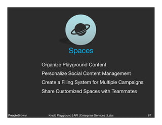 Spaces
                Organize Playground Content 
                Personalize Social Content Management
                Create a Filing System for Multiple Campaigns
                Share Customized Spaces with Teammates



PeopleBrowsr
      Kred | Playground | API | Enterprise Services | Labs
                                                                      
   67
 