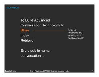 TECH VISION




                To Build Advanced
                Conversation Technology to 
                Store
                                                 Over 30
                                                                       terabytes and
                Index
                                                 growing at 1
                                                                       terabyte/month
                Retrieve 

                Every public human
                conversation... 



PeopleBrowsr
        Kred | Playground | API | Enterprise Services | Labs
                                                                        
                7
                                                                                         
 