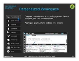 PLAYGROUND 
 DROPBOX
                Personalized Workspace
                    Drag and drop elements from the Engagement, Search,
                    Analytics, and Grid into Playground.

                    Aggregate graphs, charts and real-time streams




PeopleBrowsr
     Kred | Playground | API | Enterprise Services | Labs
                                                                     
    71
 