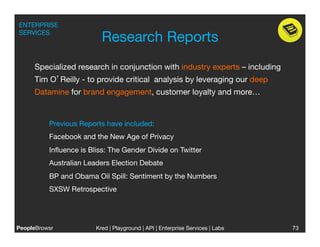 ENTERPRISE
SERVICES
                           Research Reports
      Specialized research in conjunction with industry experts – including
      Tim O’Reilly - to provide critical analysis by leveraging our deep
      Datamine for brand engagement, customer loyalty and more…


           Previous Reports have included:
           Facebook and the New Age of Privacy
           Inﬂuence is Bliss: The Gender Divide on Twitter
           Australian Leaders Election Debate
           BP and Obama Oil Spill: Sentiment by the Numbers
           SXSW Retrospective




PeopleBrowsr
            Kred | Playground | API | Enterprise Services | Labs
                                                                            
   73
 