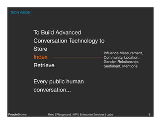 TECH VISION




                To Build Advanced
                Conversation Technology to 
                Store
                                          Inﬂuence Measurement,
                Index
                    Community, Location,
                                          Gender, Relationship,
                Retrieve
                 Sentiment, Mentions



                Every public human
                conversation... 



PeopleBrowsr
         Kred | Playground | API | Enterprise Services | Labs
                                                                         
   8
                                                                             
 