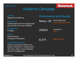 CASE STUDIES

                       Audience Campaign
    Industry
    Magazine Publishing
                                                 Performance and Results
                                                                        Most frequently
    Background                                   News, US
              mentioned keywords
    Create higher level of engagement
    and activity from new followers
    Engagement
                                                                        Increase in
    6 weeks
                                     2000%                  CTR
    Goals
    Build @names,
    increase conversation
                                              New followers
                                                 8,374
    PeopleBrowsr Solution
    Extract competitive follows and
    people interested in breaking and
    US news; Select most Inﬂuential
    users for engagement

PeopleBrowsr
          Kred | Playground | API | Enterprise Services | Labs
                                                                          
                  86
 