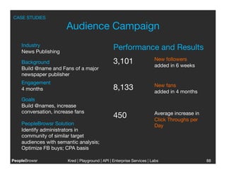 CASE STUDIES

                       Audience Campaign
    Industry
    News Publishing
                                                  Performance and Results
                                                                         New followers
    Background                                    3,101
                 added in 6 weeks
    Build @name and Fans of a major
    newspaper publisher
    Engagement
                                                                         New fans
    4 months
                                     8,133                  added in 4 months
    Goals
    Build @names, increase
    conversation, increase fans
                                         Average increase in
                                                  450                    Click Throughs per
    PeopleBrowsr Solution
                                               Day
    Identify administrators in
    community of similar target
    audiences with semantic analysis;
    Optimize FB buys; CPA basis

PeopleBrowsr
           Kred | Playground | API | Enterprise Services | Labs
                                                                           
                   88
 