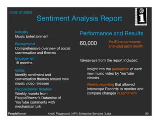 CASE STUDIES

                 Sentiment Analysis Report
    Industry
    Music Entertainment
                                                Performance and Results
                                                                       YouTube comments
    Background                                  60,000
                analyzed each month
    Comprehensive overview of social
    conversation and themes
    Engagement
                                                Takeaways from the report included:
    18 months

    Goals                                            
Insight into the perception of each
    Identify sentiment and                           
new music video by YouTube
    conversation themes around new                   
viewers
    music video releases
                            
Weekly reporting that allowed
    PeopleBrowsr Solution
                           
Interscope Records to monitor and
    Weekly reports from                              
compare changes in sentiment
    PeopleBrowsr’s Datamine of
    YouTube comments with
    mechanical turk
PeopleBrowsr
         Kred | Playground | API | Enterprise Services | Labs
                                                                         
                   90
 