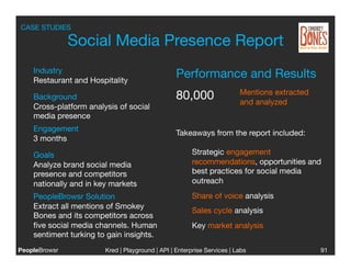 CASE STUDIES

                Social Media Presence Report
    Industry
    Restaurant and Hospitality
                                                  Performance and Results
                                                                         Mentions extracted
    Background                                    80,000
                and analyzed
    Cross-platform analysis of social
    media presence
    Engagement
                                                  Takeaways from the report included:
    3 months

    Goals                                              
Strategic engagement
    Analyze brand social media                         
recommendations, opportunities and
    presence and competitors                           
best practices for social media
    nationally and in key markets
                     
outreach
    PeopleBrowsr Solution
                             
Share of voice analysis
    Extract all mentions of Smokey
                                                       
Sales cycle analysis
    Bones and its competitors across
    ﬁve social media channels. Human                   
Key market analysis
    sentiment turking to gain insights.
PeopleBrowsr
           Kred | Playground | API | Enterprise Services | Labs
                                                                           
                  91
 