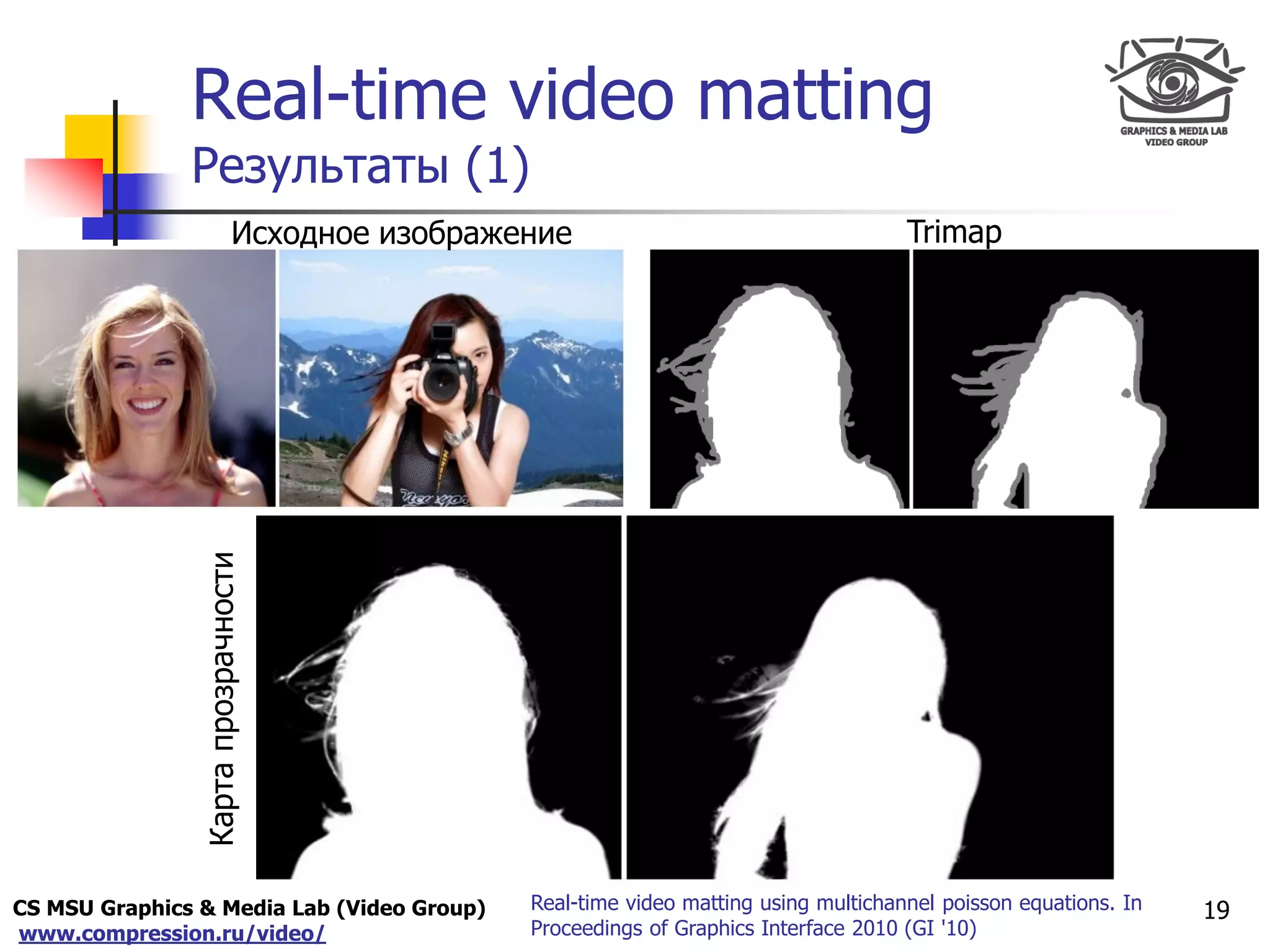 CS MSU Graphics & Media Lab (Video Group)
www.compression.ru/video/
Only for
Maxus 
Real-time video matting
Результаты (1)
19Real-time video matting using multichannel poisson equations. In
Proceedings of Graphics Interface 2010 (GI '10)
Исходное изображение TrimapКартапрозрачности
 