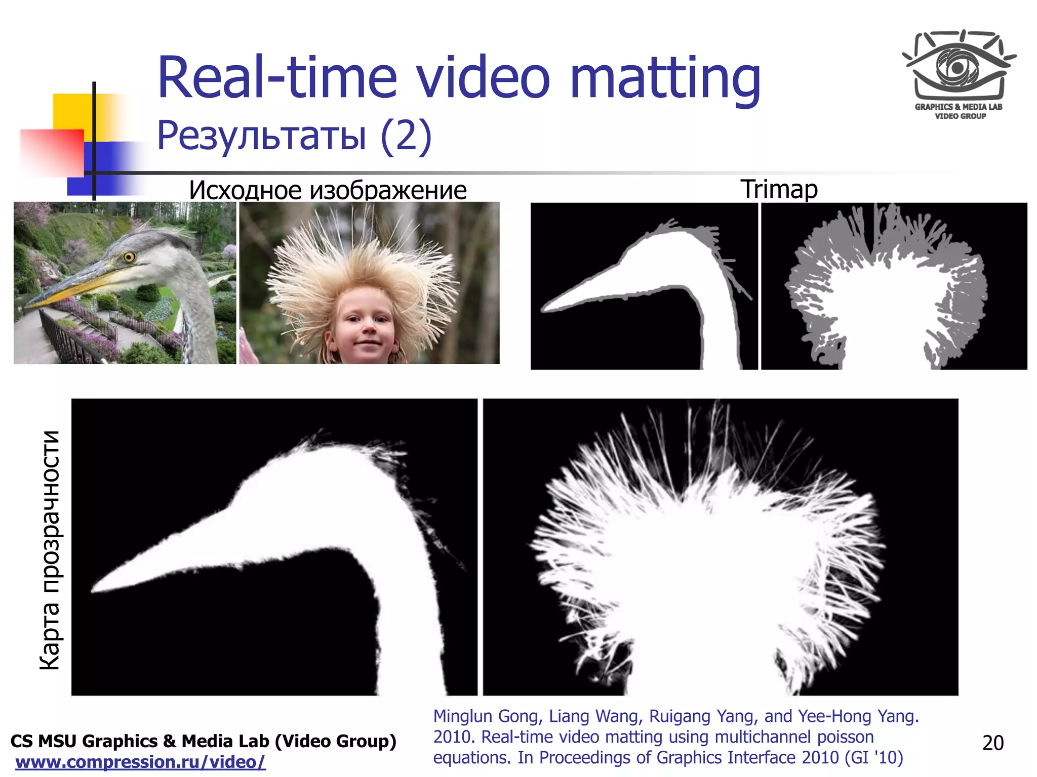 CS MSU Graphics & Media Lab (Video Group)
www.compression.ru/video/
Only for
Maxus 
Real-time video matting
Результаты (2)
20
Minglun Gong, Liang Wang, Ruigang Yang, and Yee-Hong Yang.
2010. Real-time video matting using multichannel poisson
equations. In Proceedings of Graphics Interface 2010 (GI '10)
Исходное изображение Trimap
Картапрозрачности
 