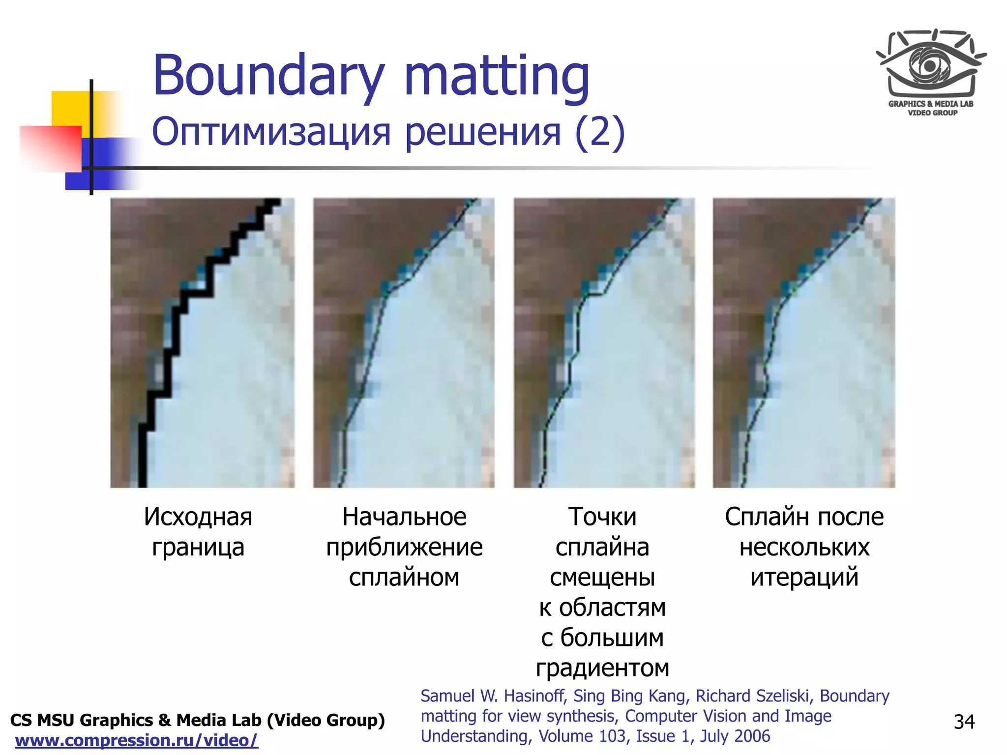 CS MSU Graphics & Media Lab (Video Group)
www.compression.ru/video/
Only for
Maxus 
Boundary matting
Оптимизация решения (2)
34
Исходная
граница
Начальное
приближение
сплайном
Точки
сплайна
смещены
к областям
с большим
градиентом
Сплайн после
нескольких
итераций
Samuel W. Hasinoff, Sing Bing Kang, Richard Szeliski, Boundary
matting for view synthesis, Computer Vision and Image
Understanding, Volume 103, Issue 1, July 2006
 