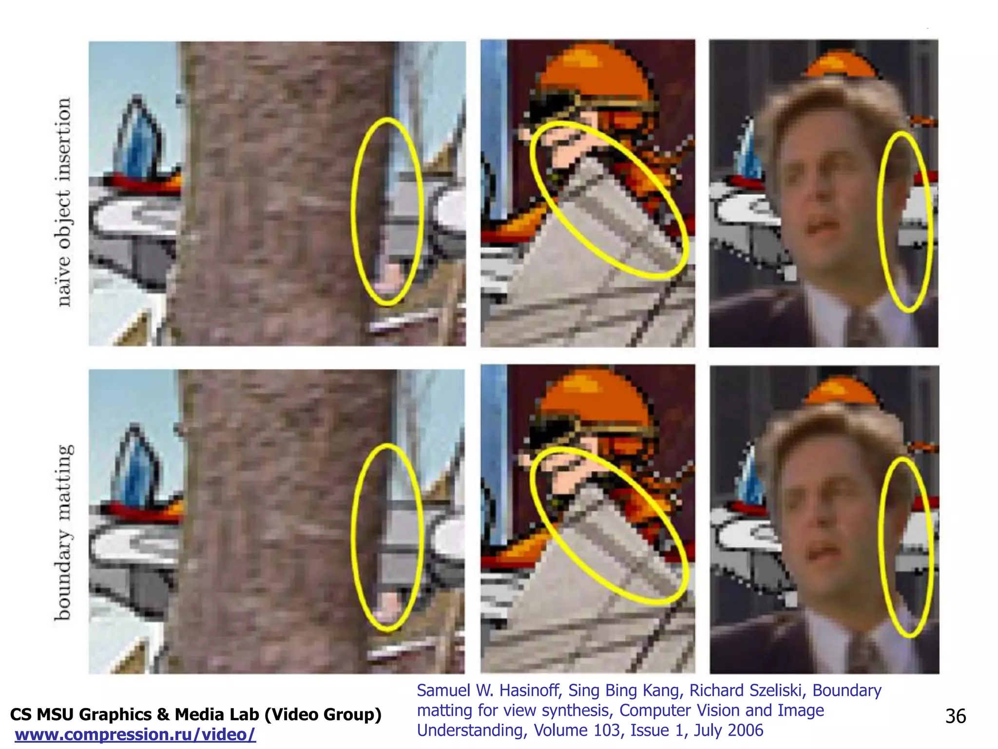 CS MSU Graphics & Media Lab (Video Group)
www.compression.ru/video/
Only for
Maxus 
Boundary matting
Результаты (2)
36
Samuel W. Hasinoff, Sing Bing Kang, Richard Szeliski, Boundary
matting for view synthesis, Computer Vision and Image
Understanding, Volume 103, Issue 1, July 2006
 