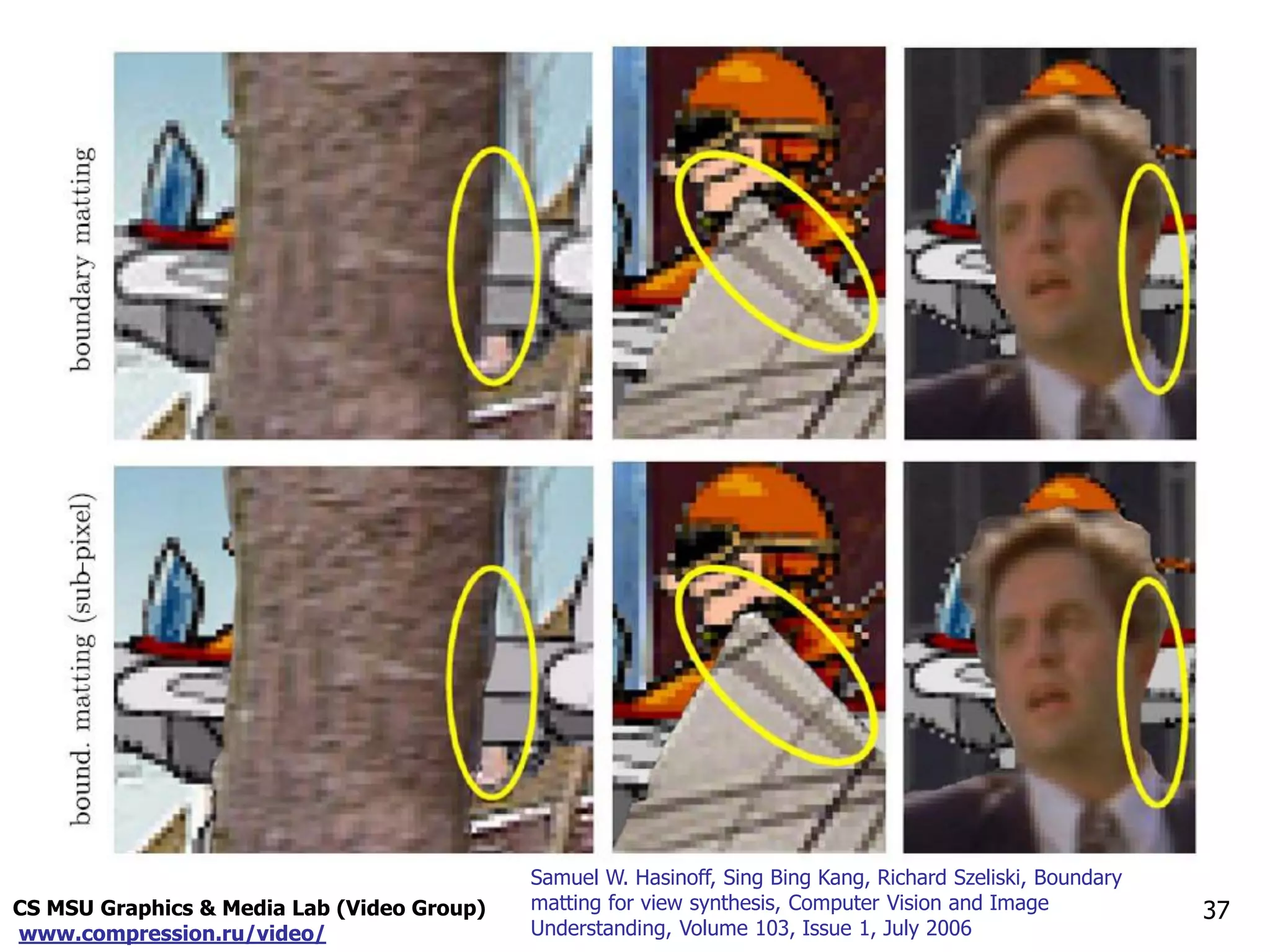 CS MSU Graphics & Media Lab (Video Group)
www.compression.ru/video/
Only for
Maxus 
Boundary matting
Результаты (2)
37
Samuel W. Hasinoff, Sing Bing Kang, Richard Szeliski, Boundary
matting for view synthesis, Computer Vision and Image
Understanding, Volume 103, Issue 1, July 2006
 