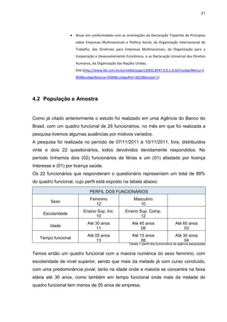 21
 Atuar em conformidade com as orientações da Declaração Tripartite de Princípios
sobre Empresas Multinacionais e Política Social, da Organização Internacional do
Trabalho, das Diretrizes para Empresas Multinacionais, da Organização para a
Cooperação e Desenvolvimento Econômico, e as Declaração Universal dos Direitos
Humanos, da Organização das Nações Unidas.
Site:(http://www.bb.com.br/portalbb/page3,8305,8447,0,0,1,6.bb?codigoMenu=3
804&codigoNoticia=4580&codigoRet=3833&bread=1)
4.2 População e Amostra
Como já citado anteriormente o estudo foi realizado em uma Agência do Banco do
Brasil, com um quadro funcional de 26 funcionários, no mês em que foi realizada a
pesquisa tivemos algumas ausências por motivos variados.
A pesquisa foi realizada no período de 07/11/2011 à 10/11/2011, fora, distribuídos
vinte e dois 22 questionários, todos devolvidos devidamente respondidos. No
período tínhamos dois (02) funcionários de férias e um (01) afastado por licença
Interesse e (01) por licença saúde.
Os 22 funcionários que responderam o questionário representam um total de 88%
do quadro funcional, cujo perfil está exposto na tabela abaixo:
PERFIL DOS FUNCIONÁRIOS
Sexo
Feminino
12
Masculino
10
Escolaridade
Ensino Sup. Inc.
10
Ensino Sup. Comp.
12
Idade
Até 30 anos
11
Até 45 anos
08
Até 60 anos
03
Tempo funcional
Até 05 anos
13
Até 15 anos
08
Até 30 anos
04
Tabela 1 (perfil dos funcionários da agência pesquisada)
Temos então um quadro funcional com a maioria numérica do sexo feminino, com
escolaridade de nível superior, sendo que mais da metade já com curso concluído,
com uma predominância jovial, tanto na idade onde a maioria se concentra na faixa
etária até 30 anos, como também em tempo funcional onde mais da metade do
quadro funcional tem menos de 05 anos de empresa.
 